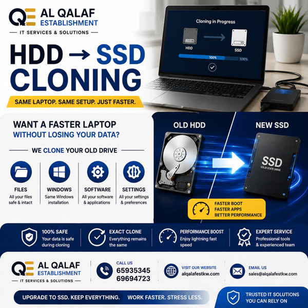  Thinking About an SSD Upgrade?
